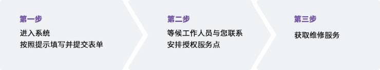 环球360维修点
